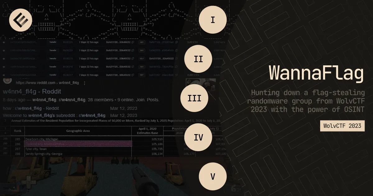 “WannaFlag” Series: Hunting Down a CTF Ransomware Group
